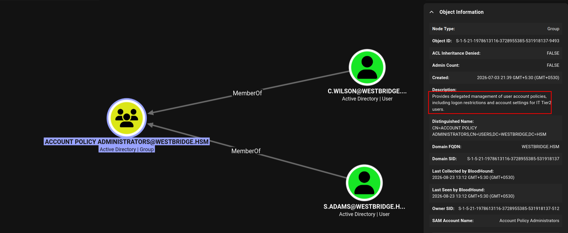 BloodHound — Account Policy Administrators control IT Tier2 settings incl. logon restrictions