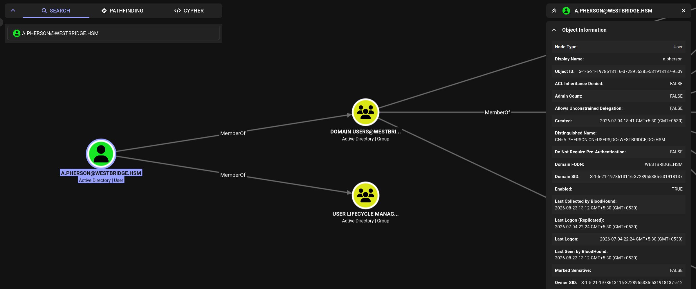 BloodHound — a.pherson memberships